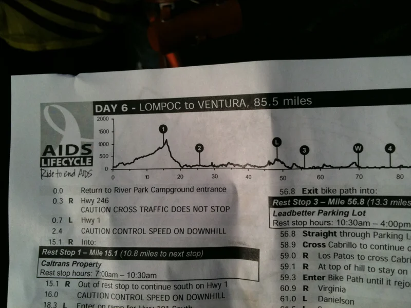 The route today was amazing. 90 miles of gorgeous woods and coastline. Off to bed. Last day tomorrow. Bummer. - gallery image 1