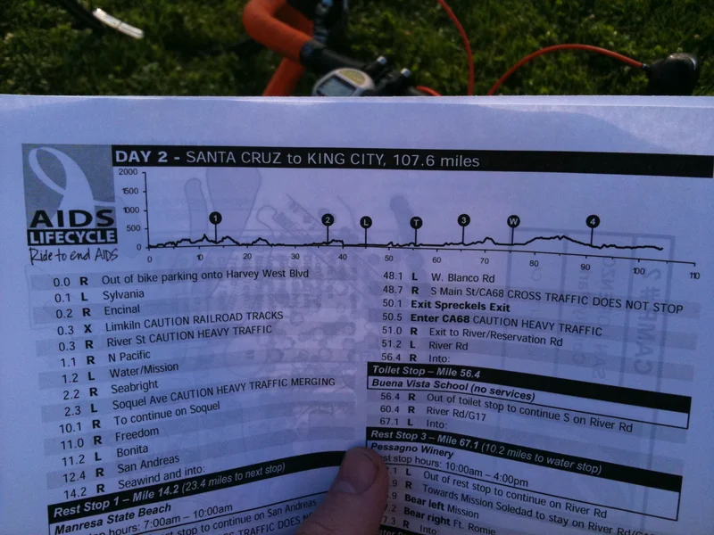 Today's ride. Flat and long. - gallery image 1