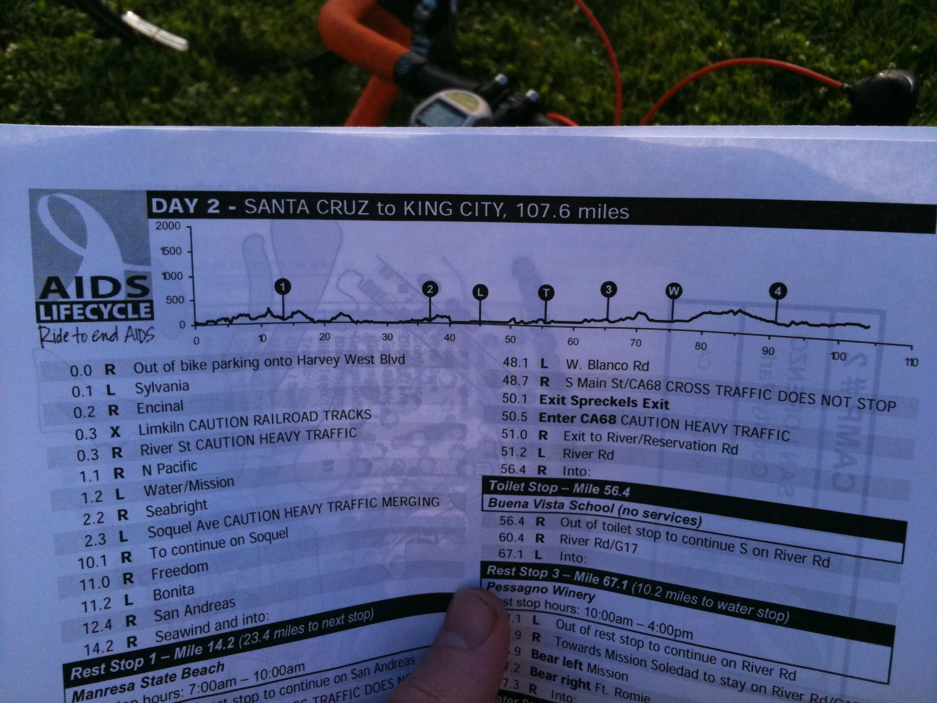 Today's ride. Flat and long. - feature image