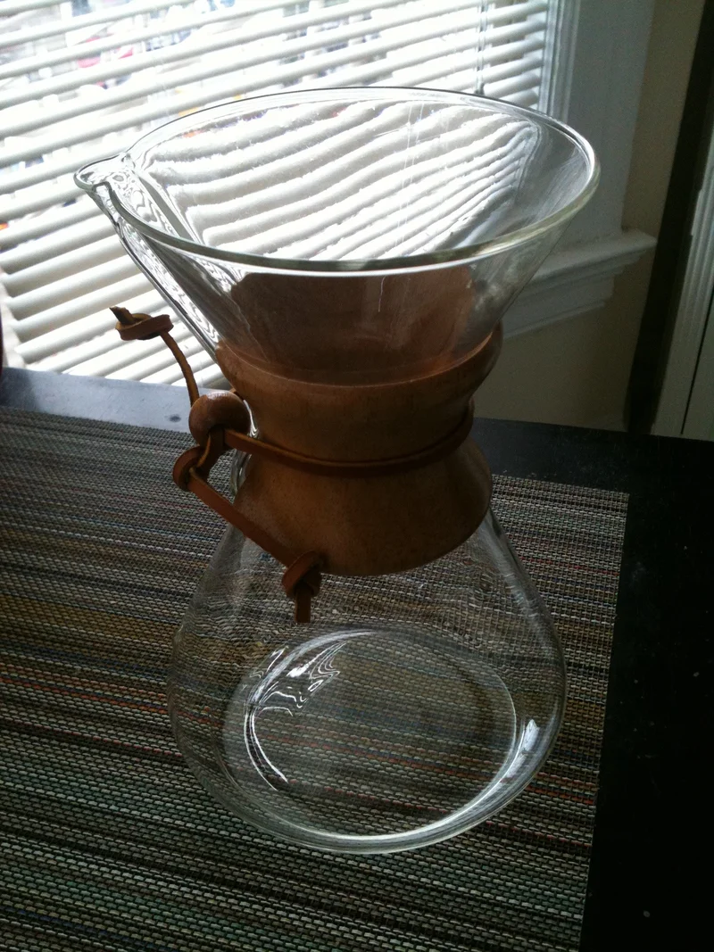 I finally broke down. - feature image