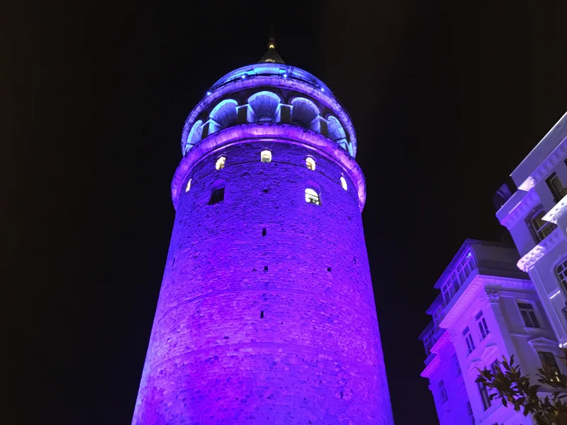 Istanbul - feature image